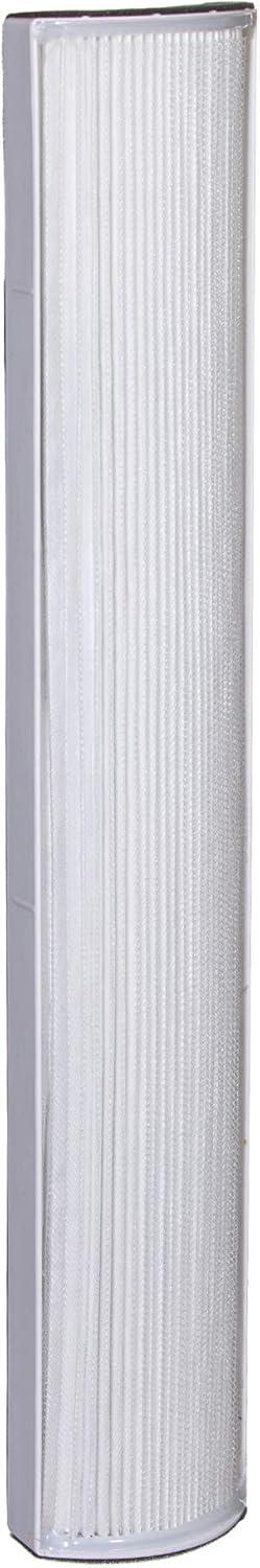 Filter-Monster True HEPA Replacement Compatible with Therapure TPP240 Air Purifier