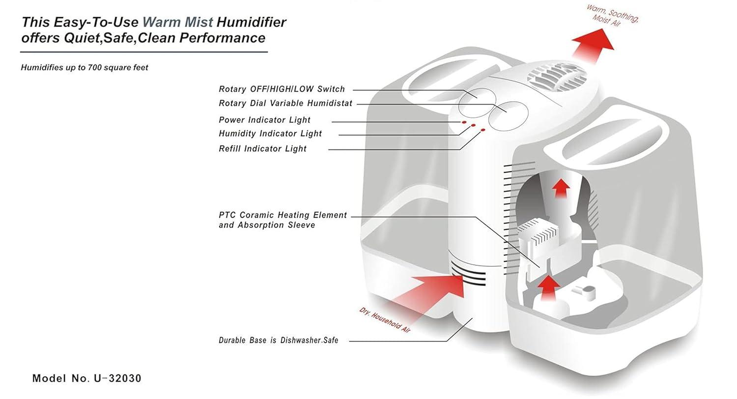 Optimus Optimus Warm Mist Console Humidifier for 1000 Cubic Feet