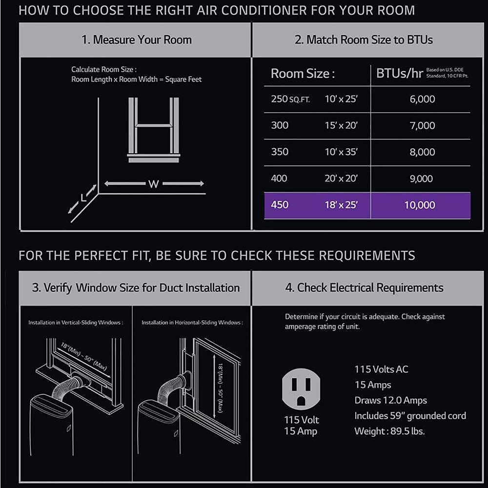 LG 10,000 BTU DOE / 14,000 BTU ASHRAE Smart Portable Air Conditioner, Cools 450 Sq.Ft.