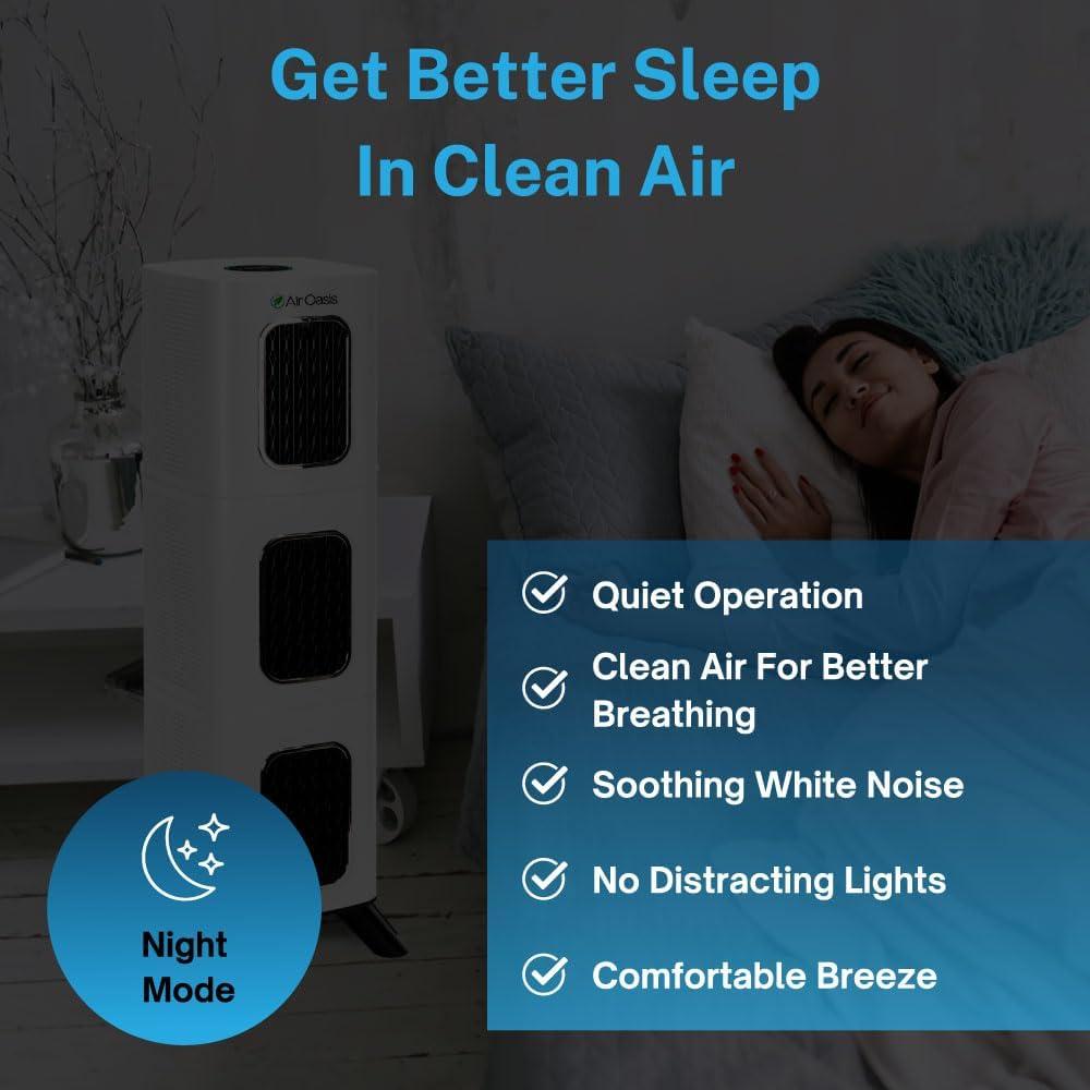 Air Oasis iAdaptAir 2.0 Large 5-Stage True HEPA Filtration for Viruses, Mold, Dust, Smoke, Pollen & Odors with 2 year Filter Life, Ozone Free Bi-Polar Technology, WiFi Compatible, and up to, 3,975 Sq Ft of Clean Air.
