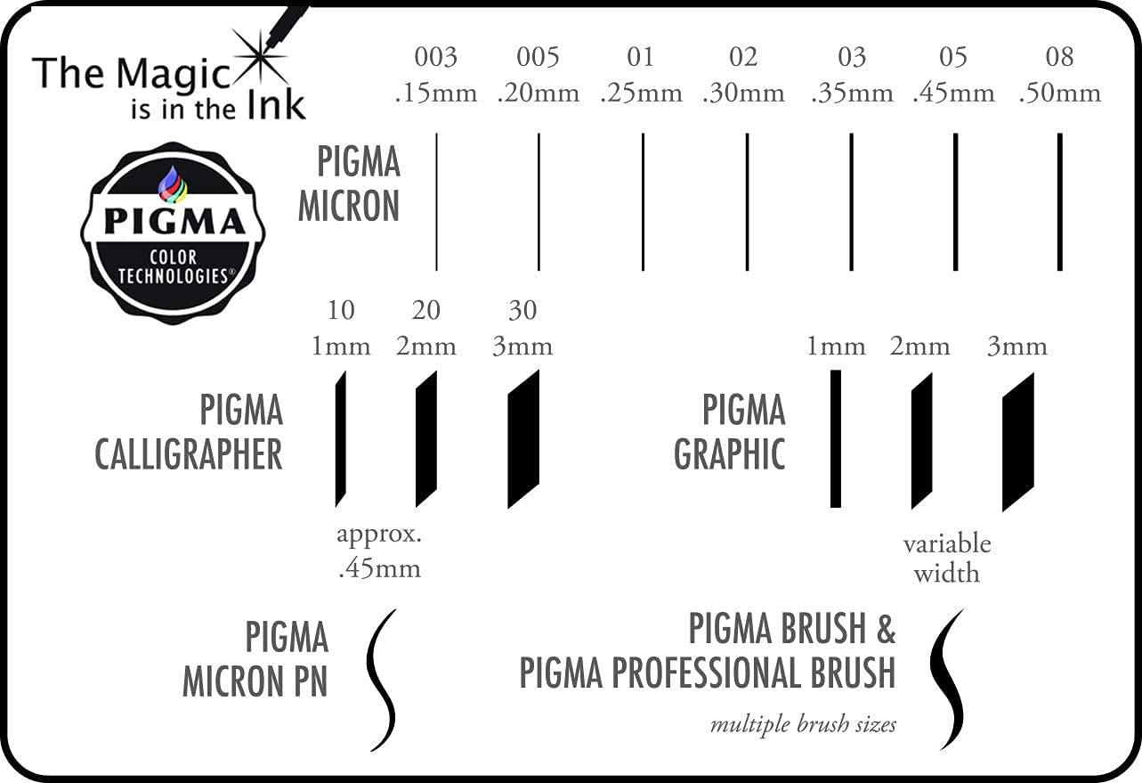 Sakura Pigma Micron Non-Toxic Waterproof Permanent Marker, Assorted Color, Pack of 6