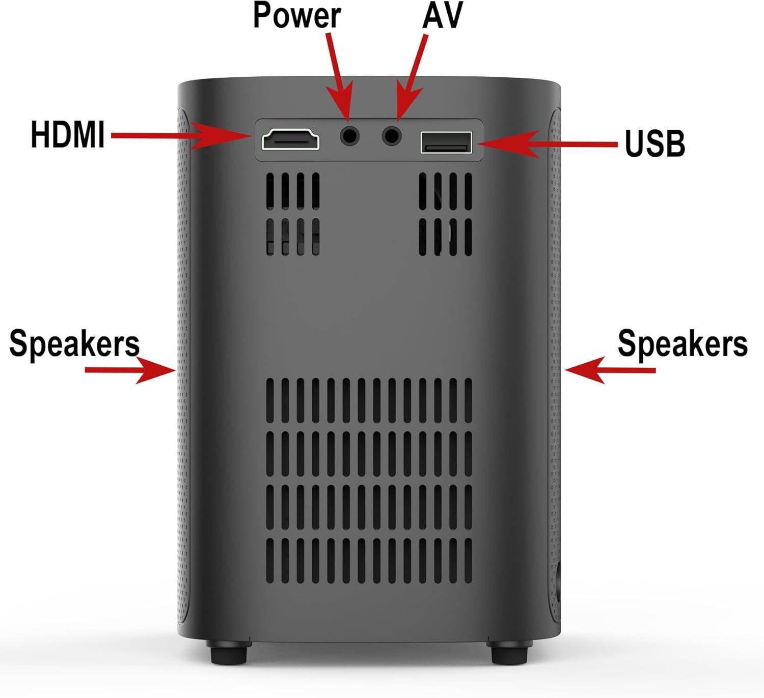 Halloween Digital Decoration Kit Includes 8 AtmosFX Video Effects for Halloween Plus HD Super Bright Projector and 48” x 72” Holographic Projection Screen