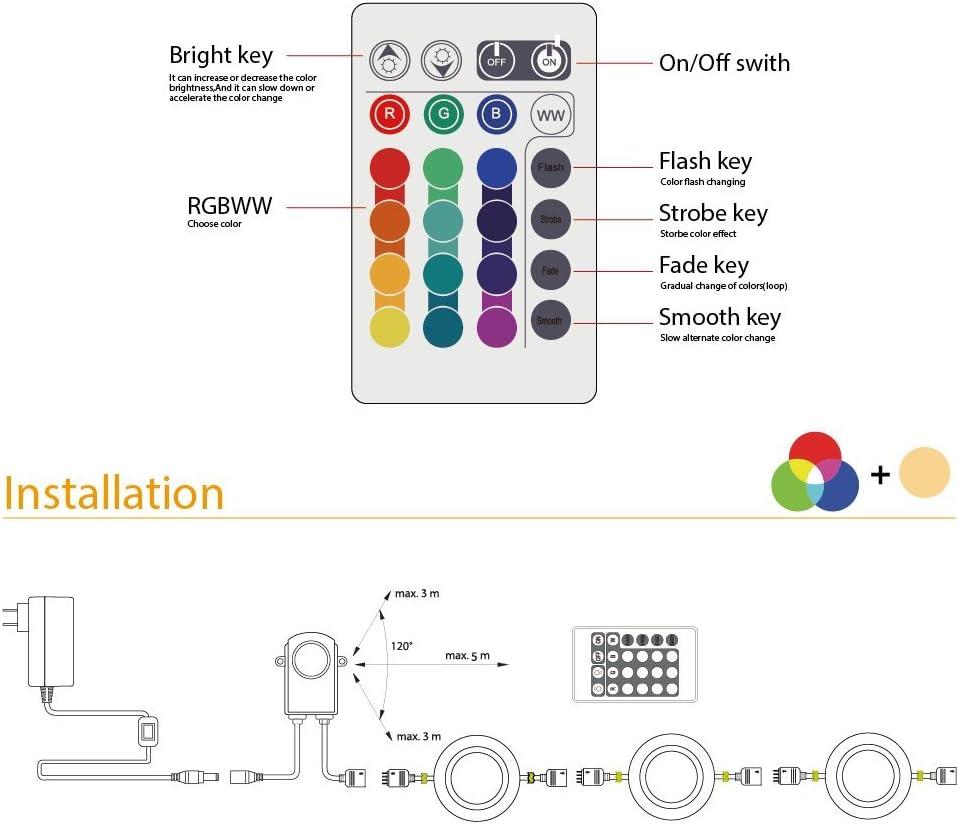 Modern Multicolor LED Recessed Lighting Kit with Remote