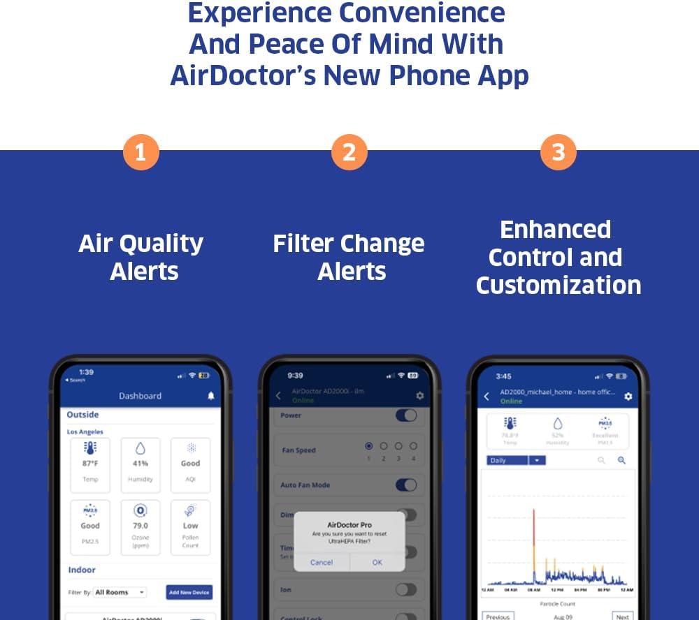 AIRDOCTOR 3500i SMART Air Purifier, 3 Stage Filtration UltraHEPA Carbon/VOC, Living Room, Bedroom, 1 Count, White