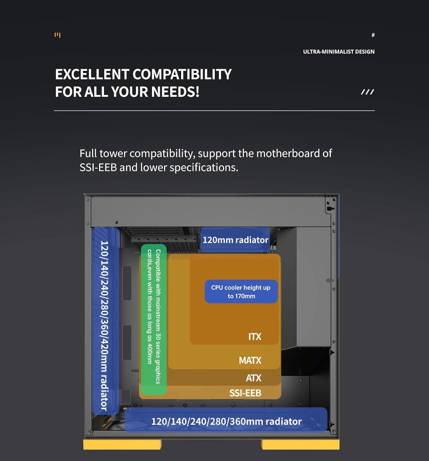 M8 Celluloid Mid Tower E-ATX/ATX Gaming Case, 4mm Glass/1.0 mm Steel, Vertical Air Tunnel Design, Support Type C, 420/360 Radiator, Vertical GPU Mount, GEO-M8-CEL (PC Case ONLY)