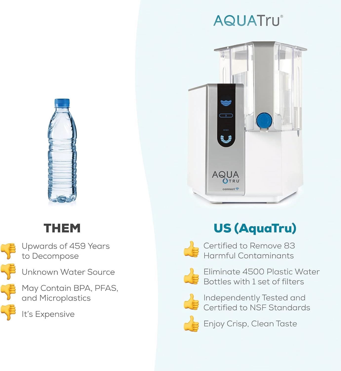 AquaTru Classic Smart Alkaline Countertop Water Purifier for PFAS & Other Contaminants with App