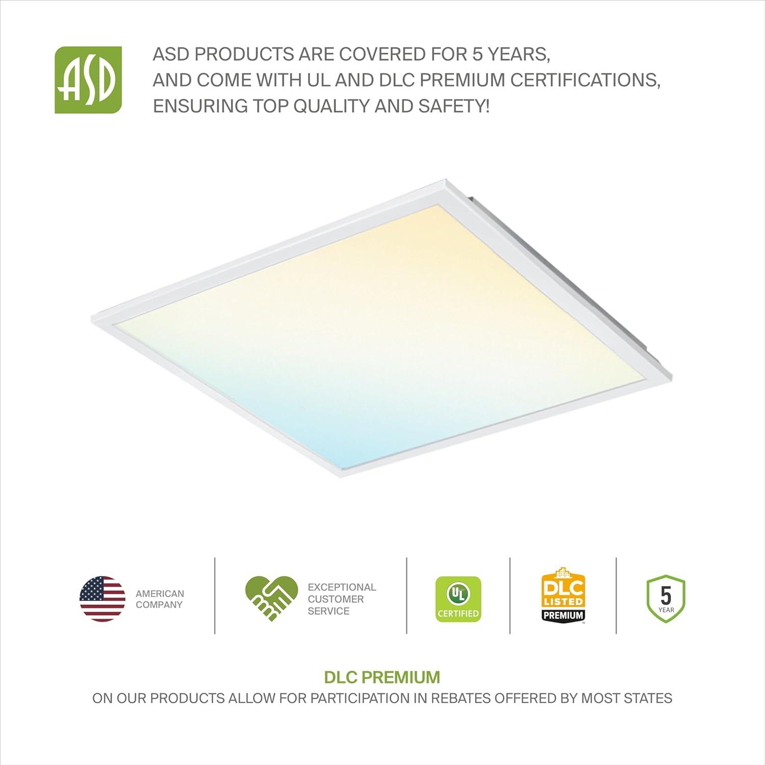 ASD 1x4 Surface Mount Frame for LED Flat Panel Light - Aluminum Surface Mounting Bracket Kit for Drop Ceiling - Low Profile Back-Lit Panels Mount Kit, White