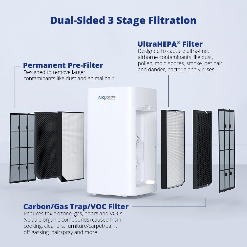 Air Doctor AIRDOCTOR AD5500i Smart Purifier for Extra Large Spaces UltraHEPA Carbon & VOC Filters