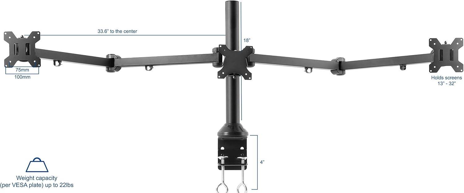 Triple Monitor Desk Mount