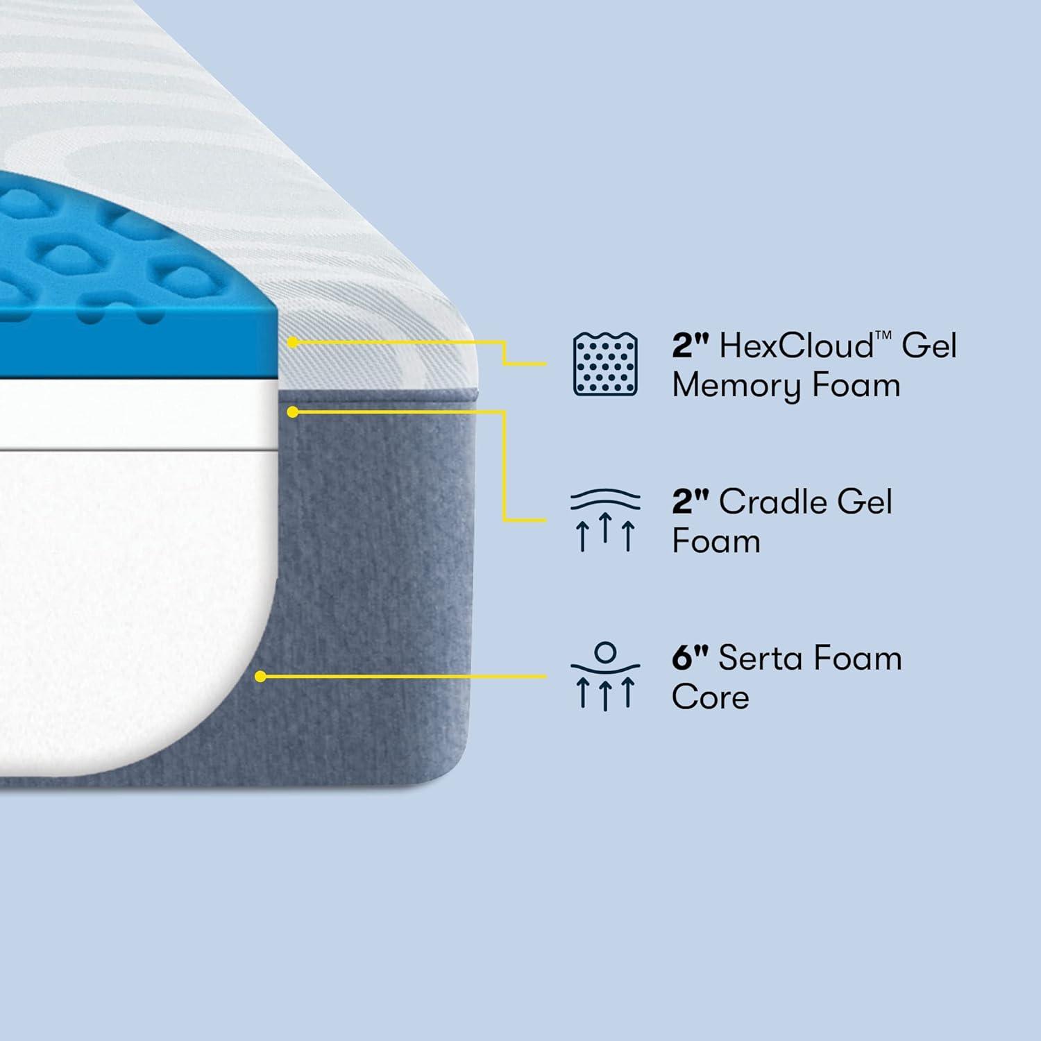 Nestled Night Twin XL 10" Gel Memory Foam Medium Firm Mattress