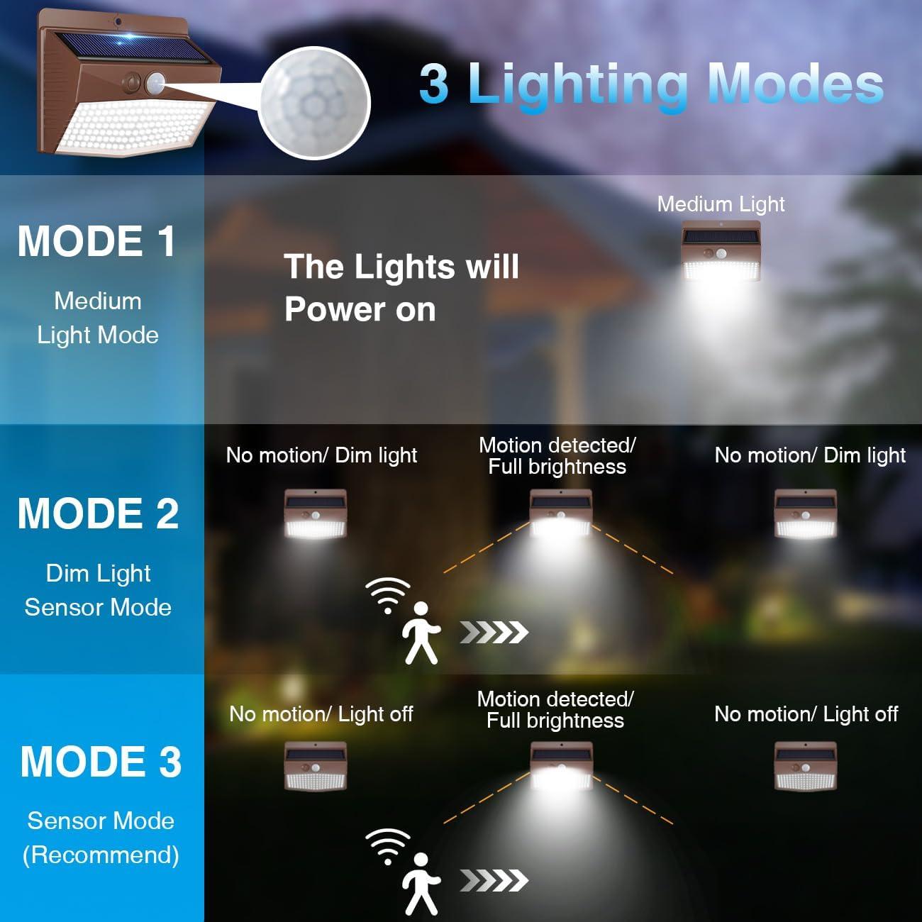 Brown Solar LED Motion Sensor Pathway Lights Multipack