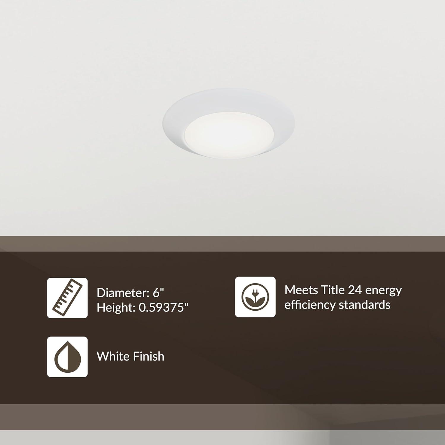 White Frosted Polycarbonate LED Recessed Light Fixture