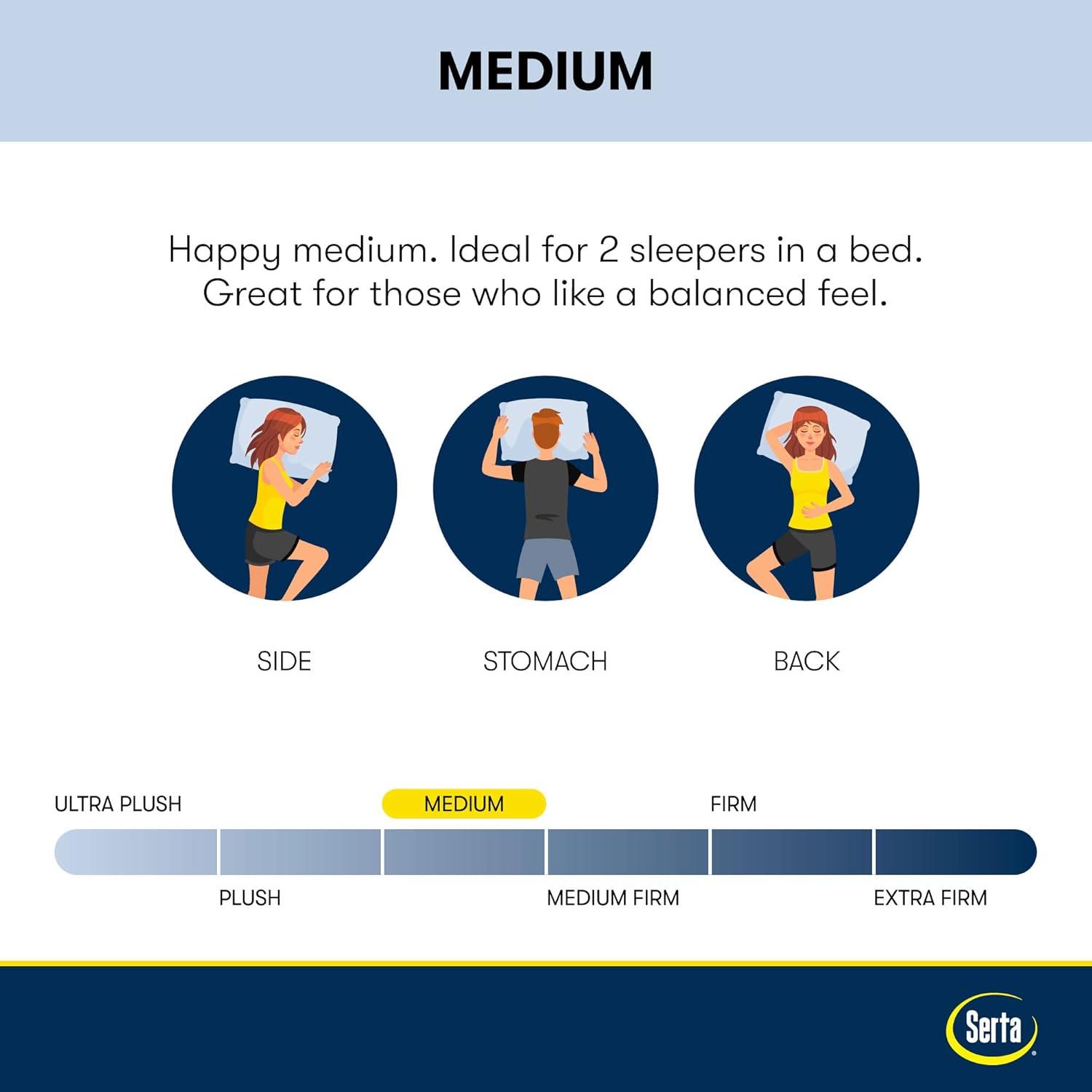Serta Serta Perfect Sleeper Splendid Slumber Medium 12" Memory Foam Mattress