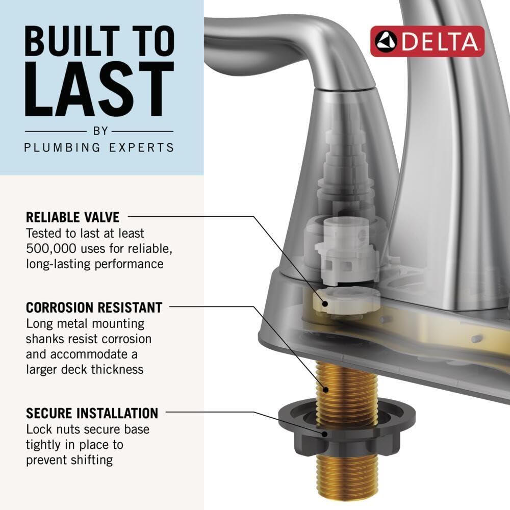 Arvo Centerset Bathroom Faucet with Drain Assembly, 2-handle Bathroom Sink Faucet