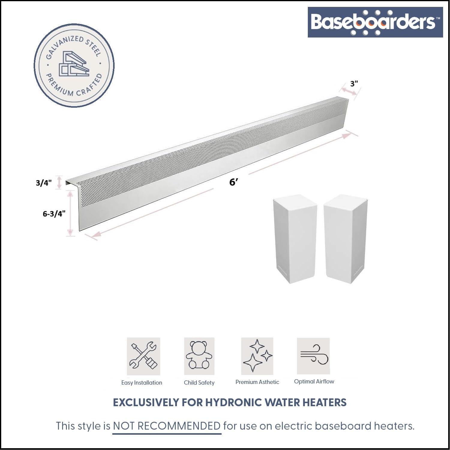 Baseboarders Baseboarders Basic Galvanized Steel Easy Slip-On Baseboard Heater Cover ONLY - White | ENDCAPS SOLD SEPARATELY