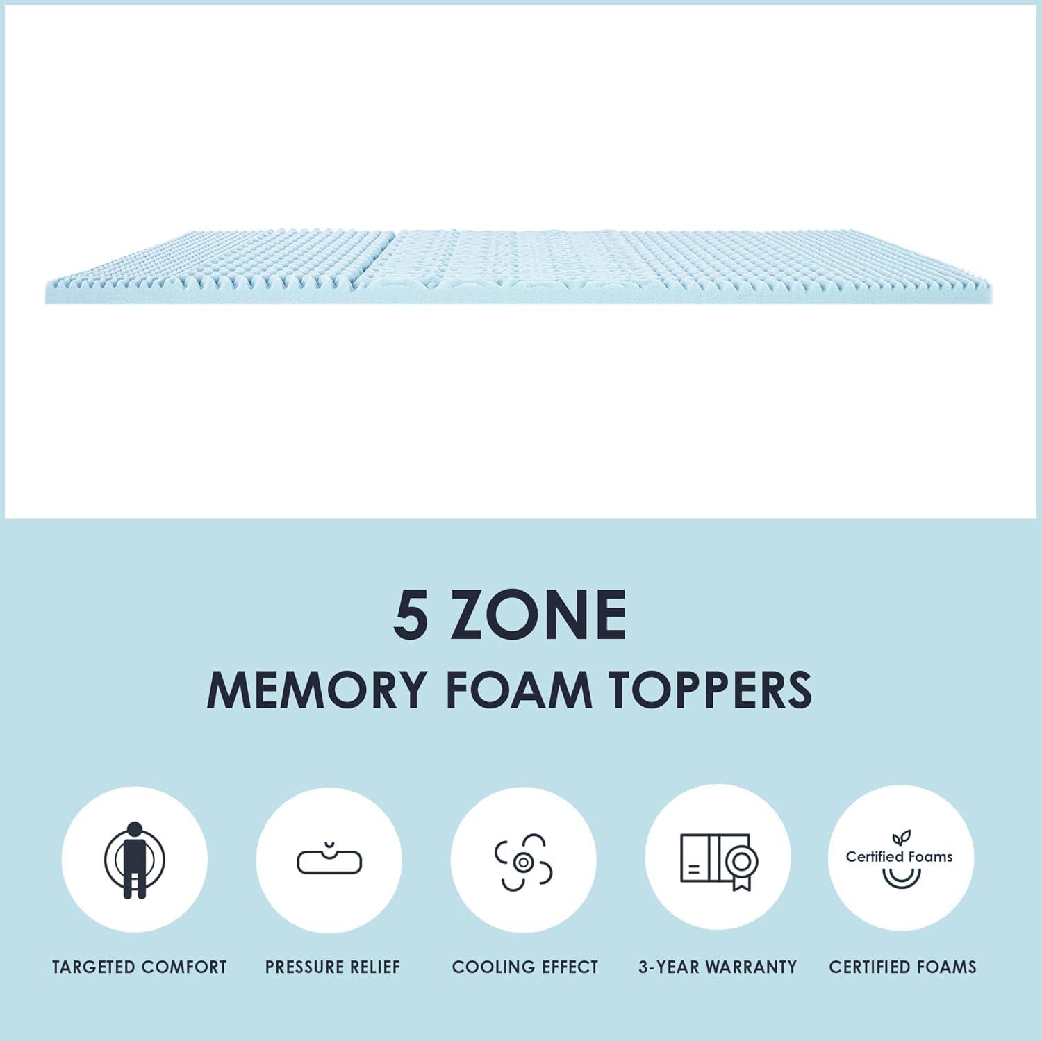 Queen Blue Gel Memory Foam Mattress Topper, 1.5 Inch