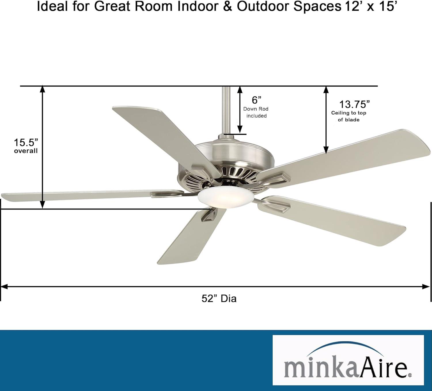 52" Contractor 5 - Blade LED Propeller Ceiling Fan with Remote Control and Light Kit Included