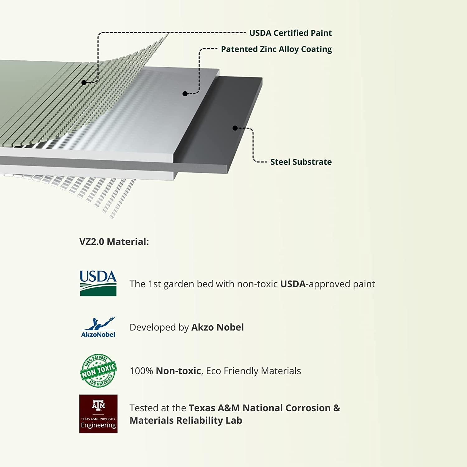 Cascading Metal Outdoor Raised Garden Bed