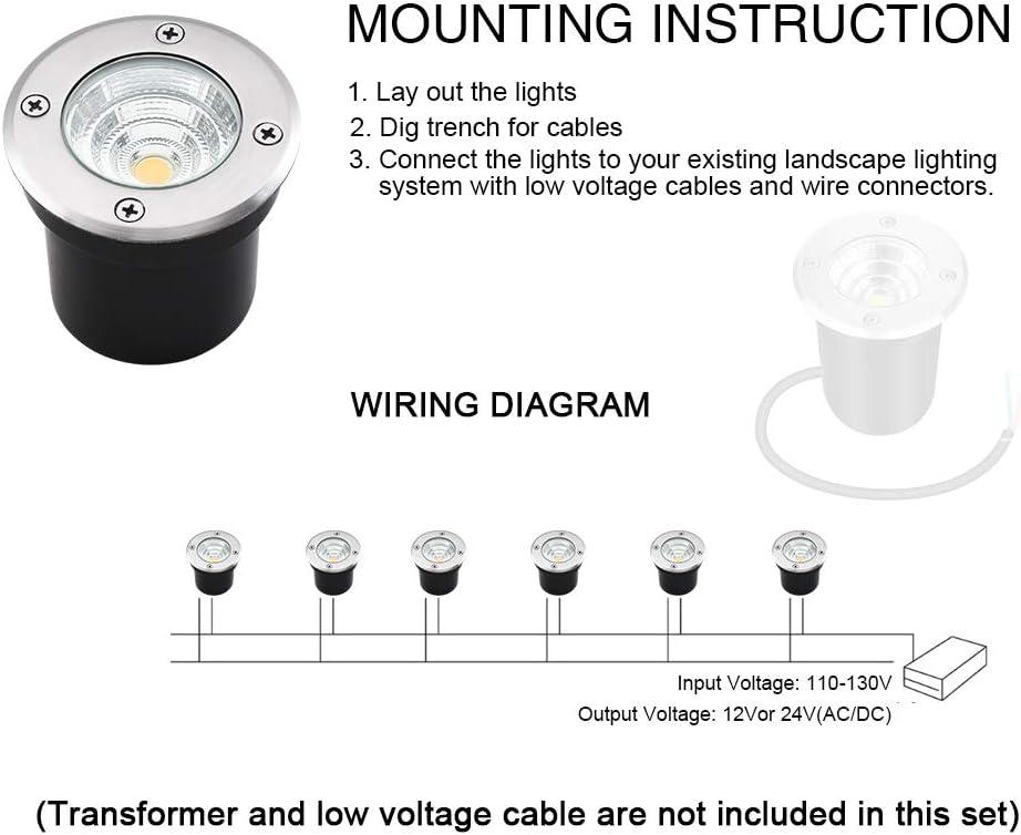 Well Lights Landscape Lighting, Low Voltage Outdoor In Ground Landscape Lights, 5W 12V-24V Waterproof Warm White 3000K Deck Light for Garden, Pathway, Driveway, 8-Pack(Wire Connectors Included)