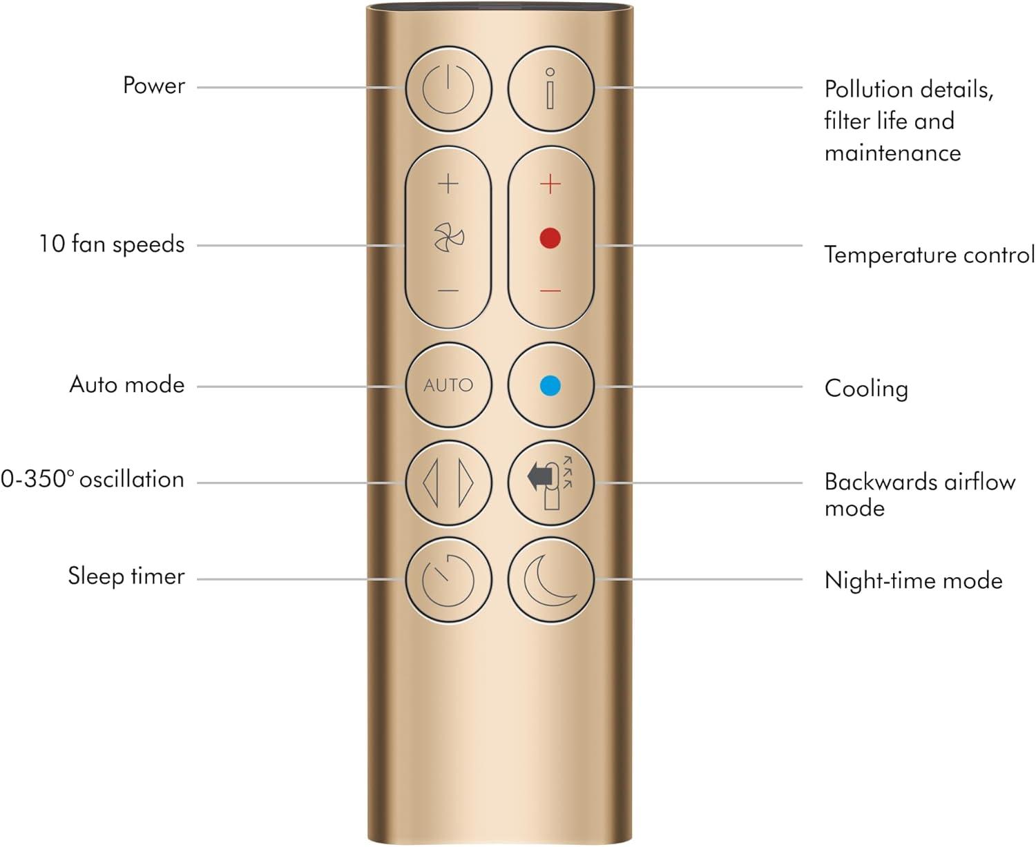 Dyson Dyson Hp09 Purifier Hot + Cool Formaldehyde Purifying Fan, White/gold