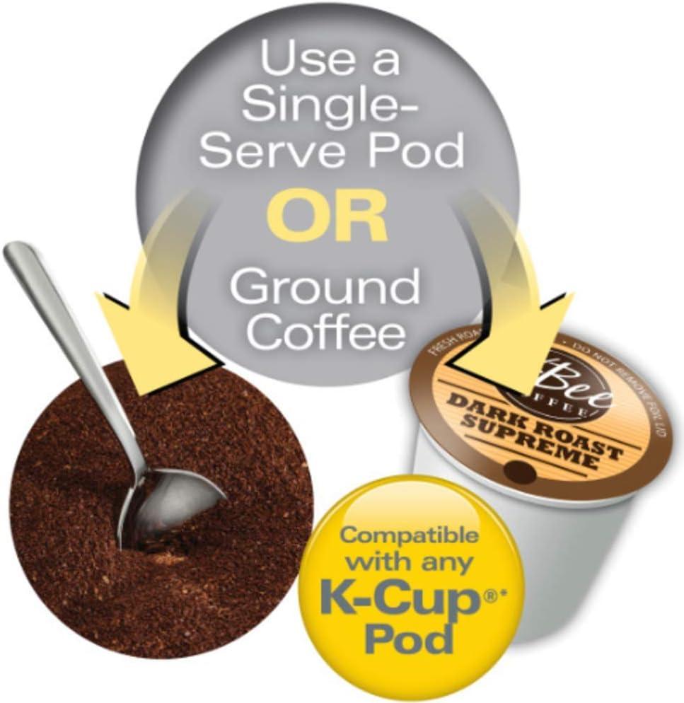 Proctor Silex Single Serve Coffee Maker Compatible w/ K-Cup Pods or Grounds  (Used)