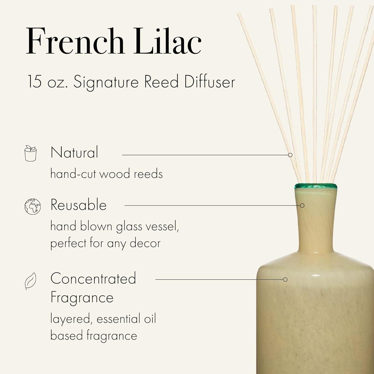 LAFCO New York French Lilac Signature Reed Diffuser | Wayfair