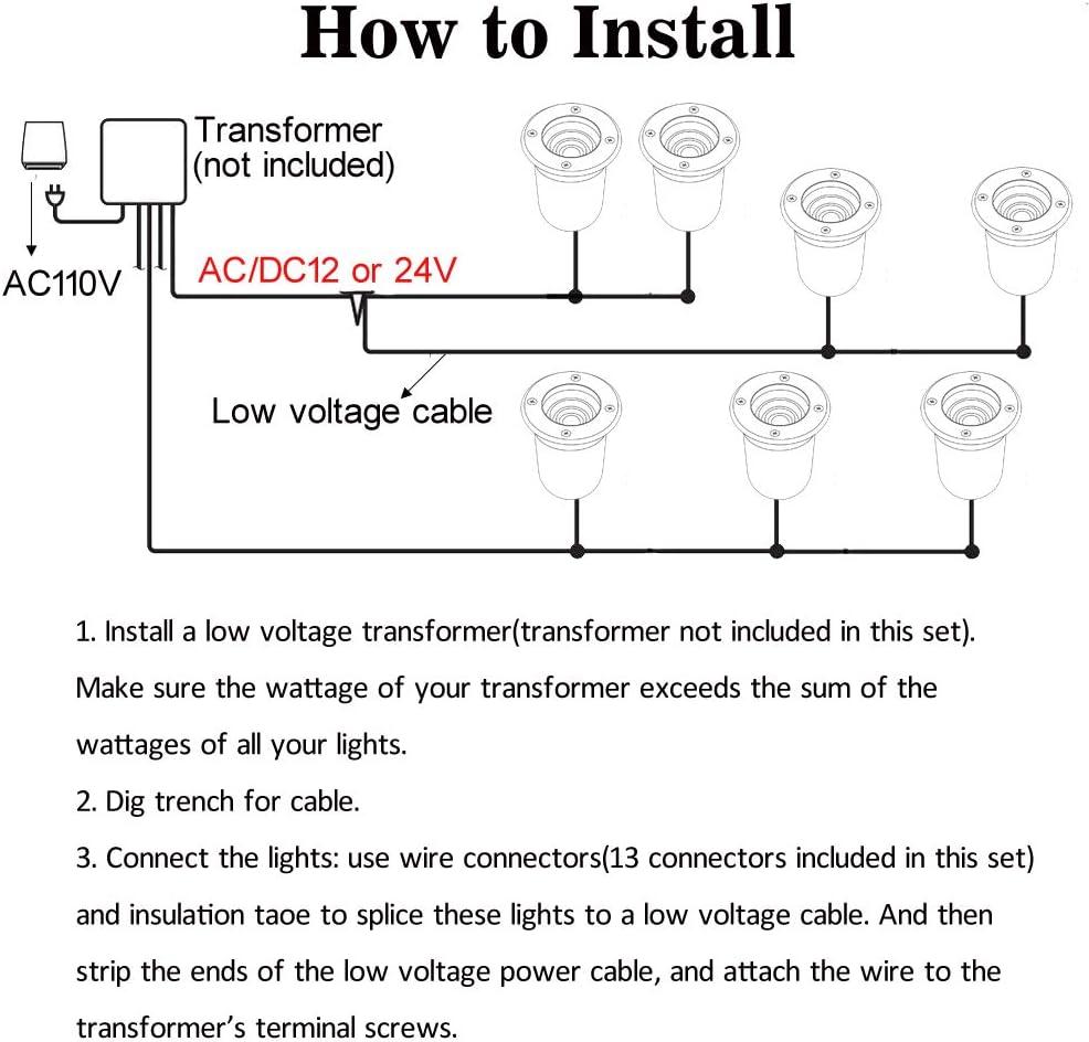 Well Lights Landscape Lighting, Low Voltage Outdoor In Ground Landscape Lights, 5W 12V-24V Waterproof Warm White 3000K Deck Light for Garden, Pathway, Driveway, 8-Pack(Wire Connectors Included)