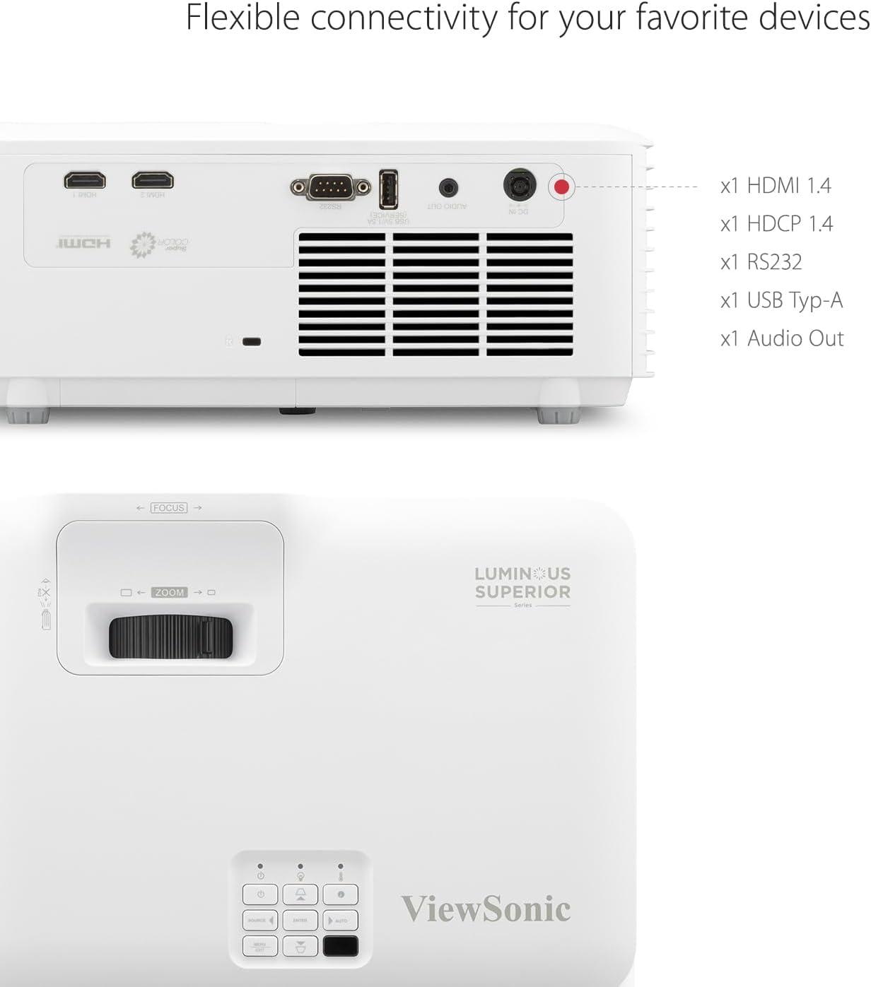 ViewSonic LS740W 5000 Lumens WXGA Laser Projector with 1.3x Optical Zoom, H/V Keystrone, 360 Degrees Projection for Auditorium, Conference Room, and