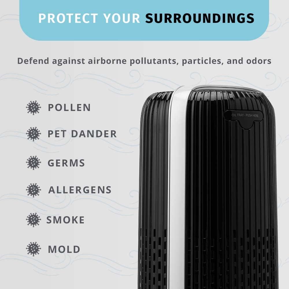 Homedics Replacement HEPA-type filter for AP-T10 and AP-T12: Captures Allergens, Compatible with HoMedics Air Purifiers