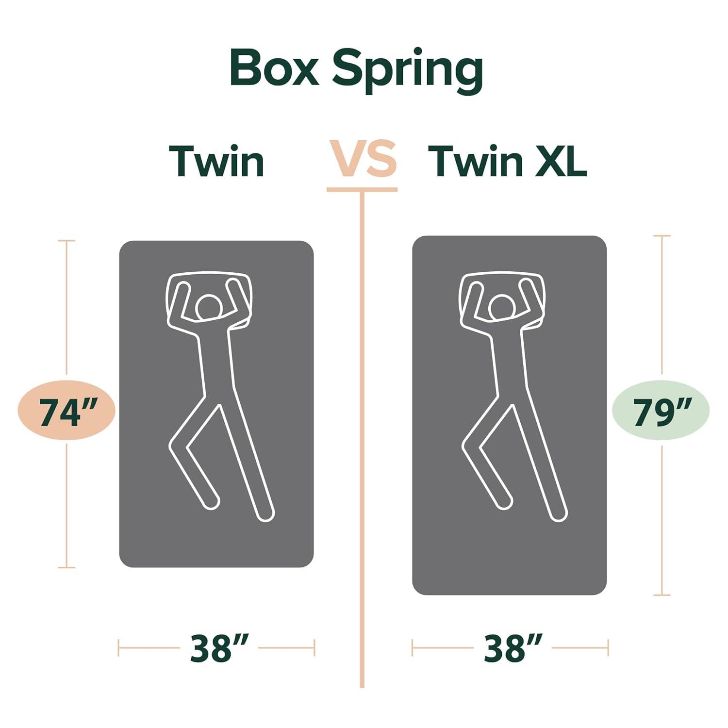Twin XL 5" Metal Smart BoxSpring Mattress Base with Quick Assembly Gray - Zinus