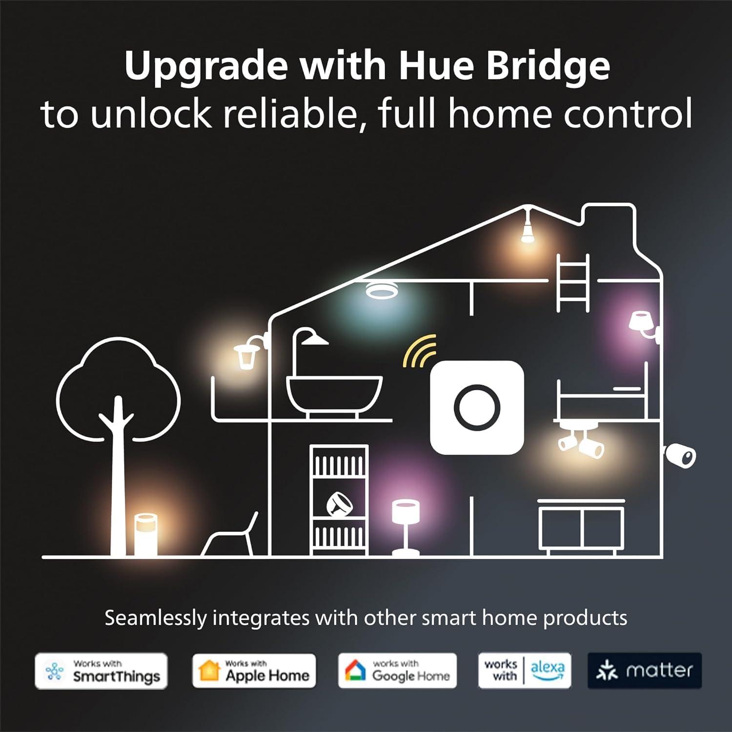 Philips Hue White and Color Ambiance 4 Pack A19 75W Smart LED Starter Kit
