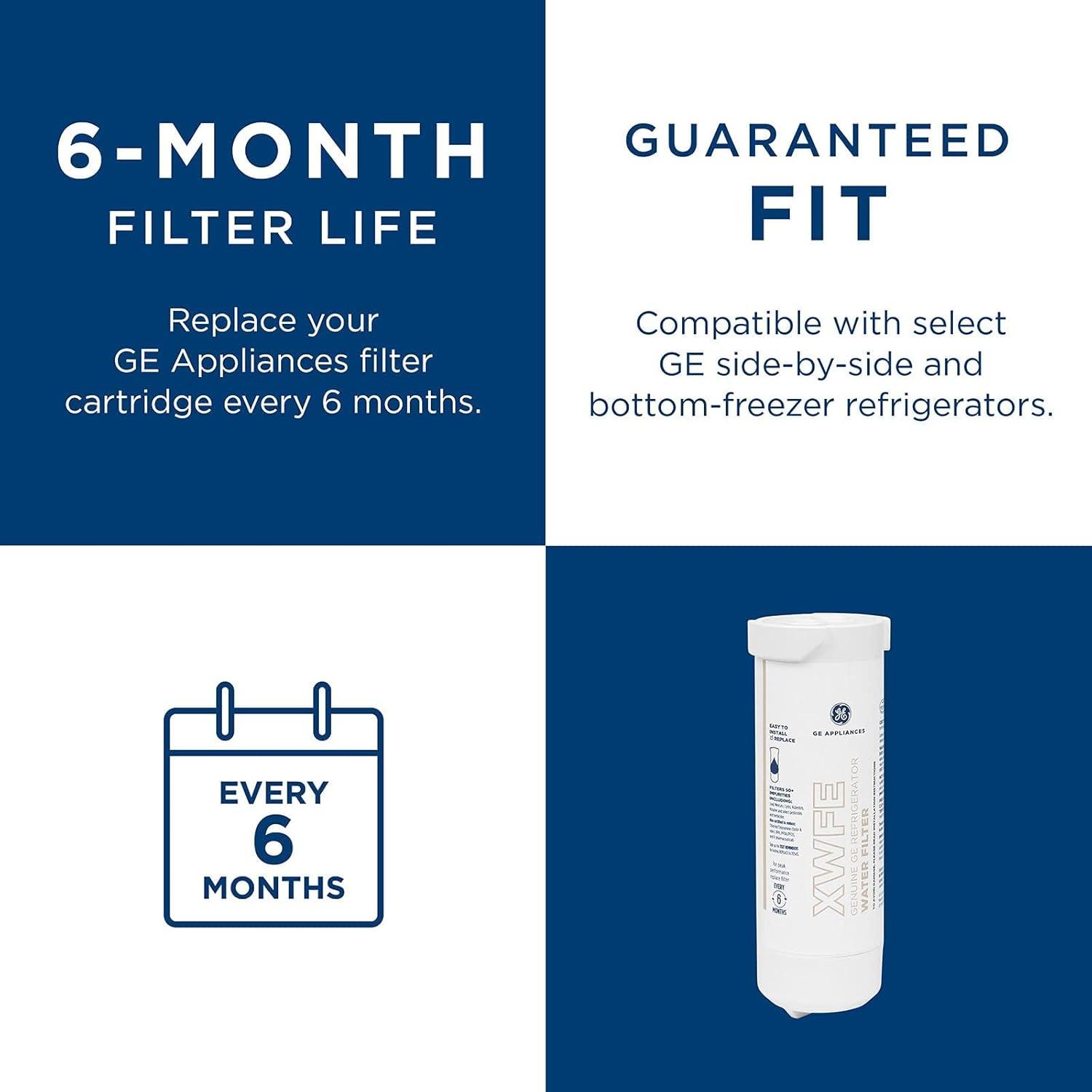 GE Appliances XWFE Replacement Refrigerator Water Filter: Filters Pharmaceuticals, Atrazine, Mercury, Lead, Pesticides