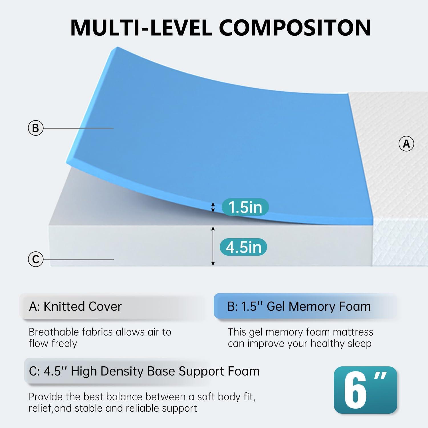 Twin Size White Gel Memory Foam Mattress with Medium-Firm Support