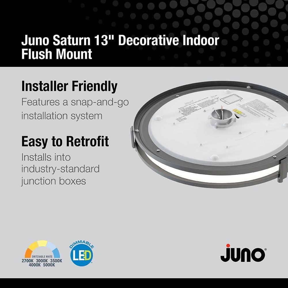 Matte Black Round LED Flush Mount Ceiling Light