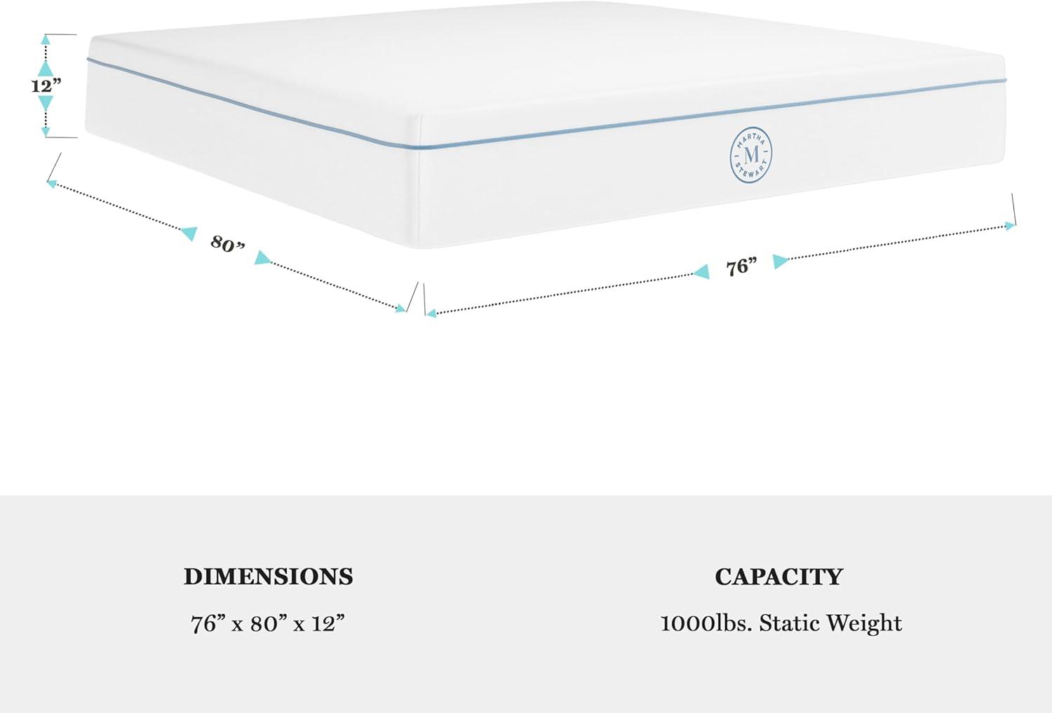 King 12" White Innerspring Gel Memory Foam Adjustable Bed