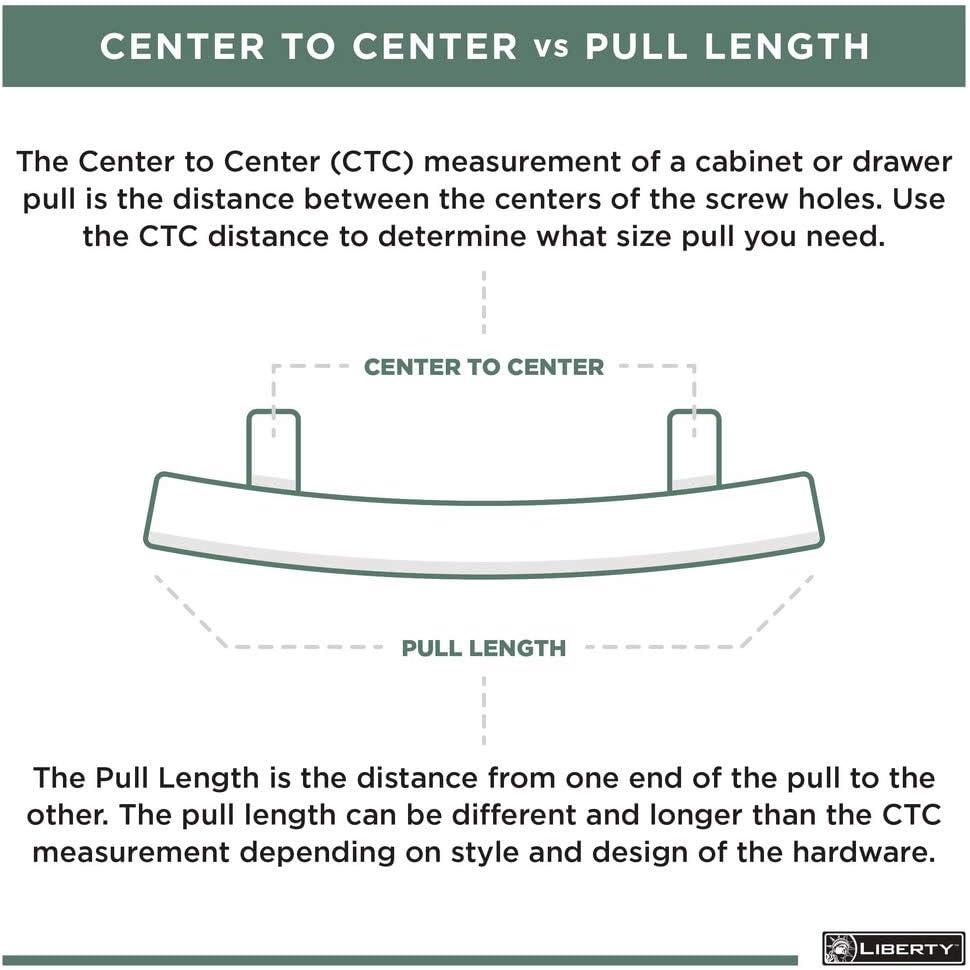 Stratford 7 9/16" Center to Center Bar Pull