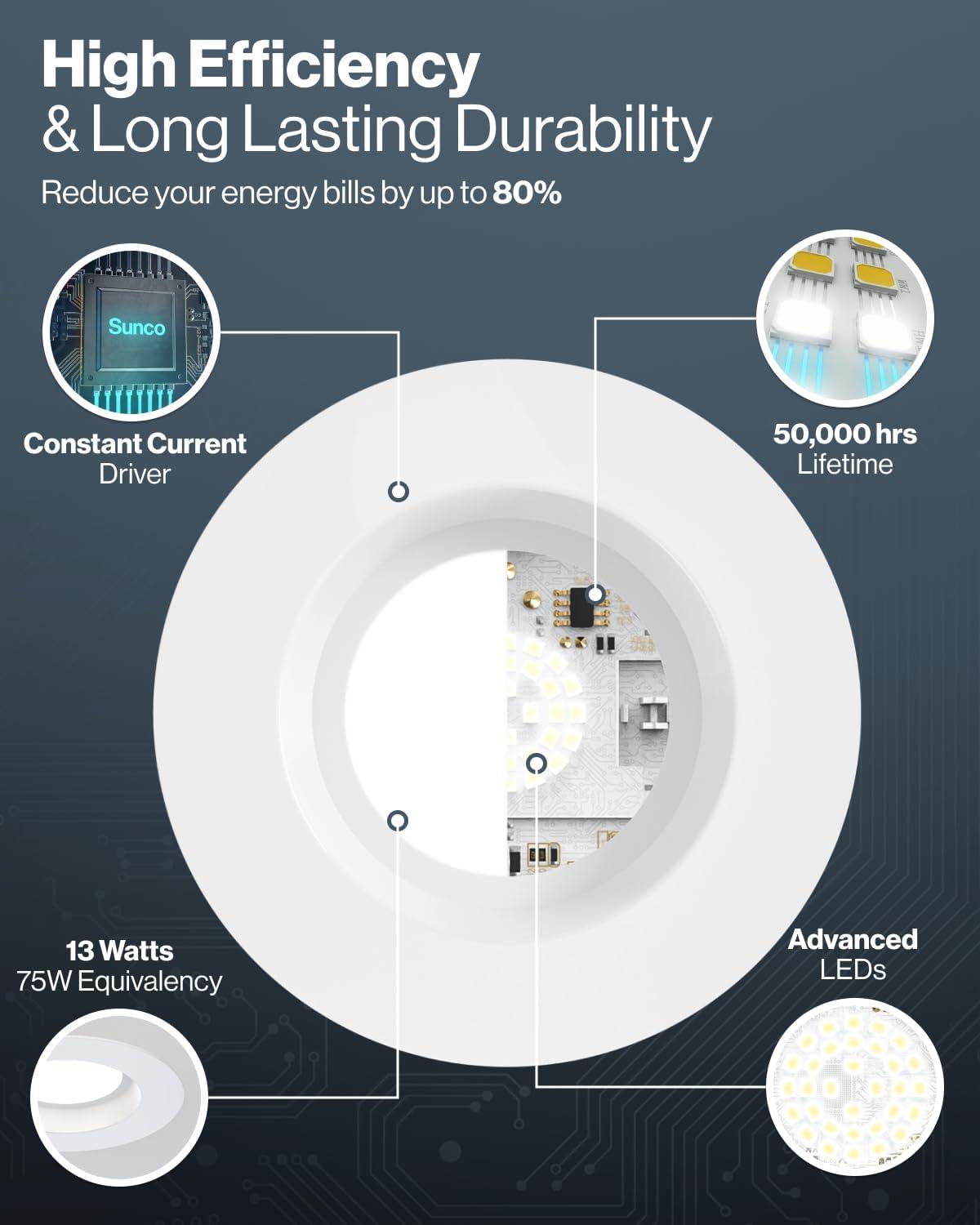 Adjustable White LED Recessed Lighting 6 Inch Pack