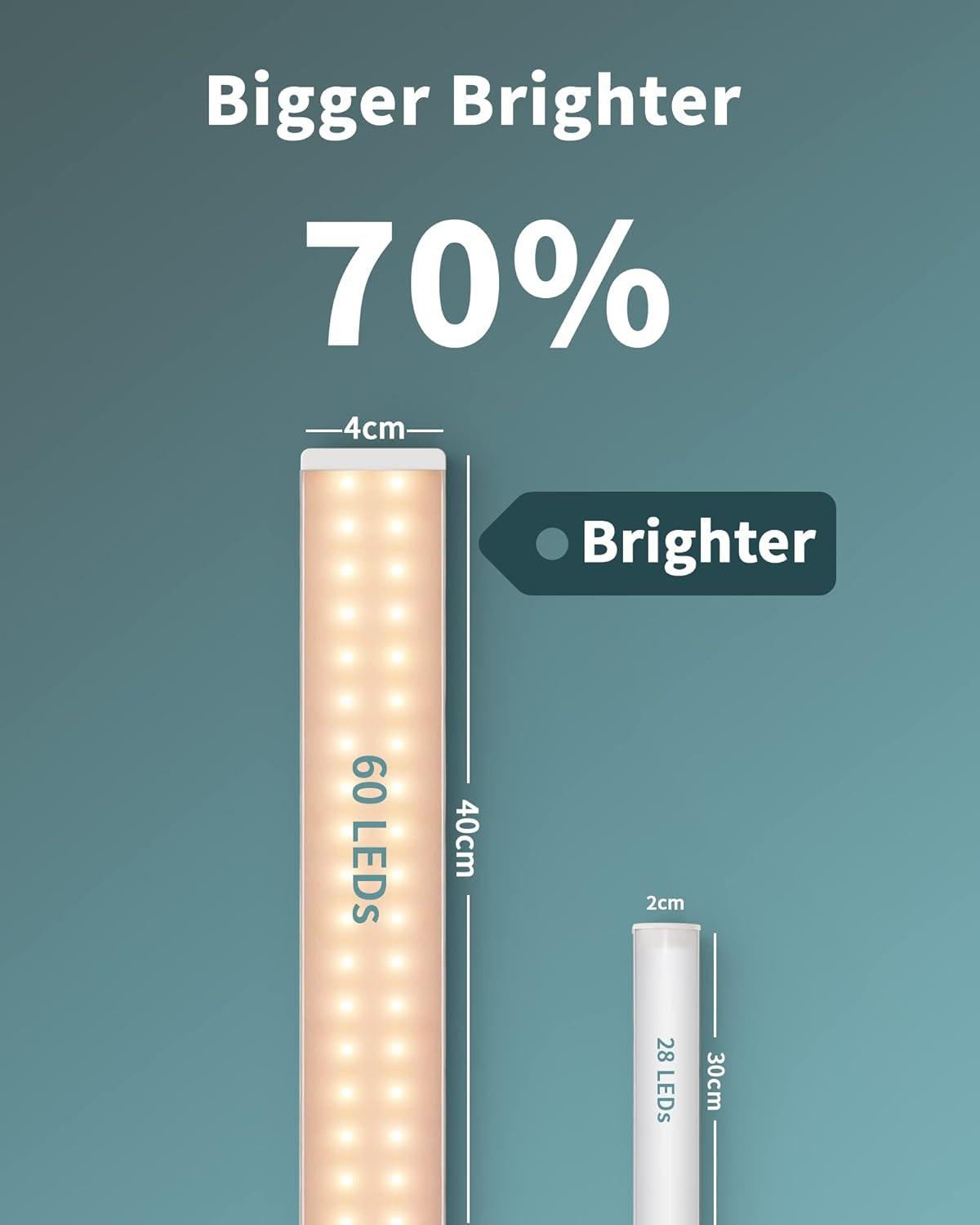 ASOKO Dimmable LED Cabinet Lighting with Touch Activated, LED Closet Light Bar for Kitchen, Shelf and Showcase Lighting, DC5V UL Listed Plug, USB Powered (Cold White 6000K, 12 INCH)