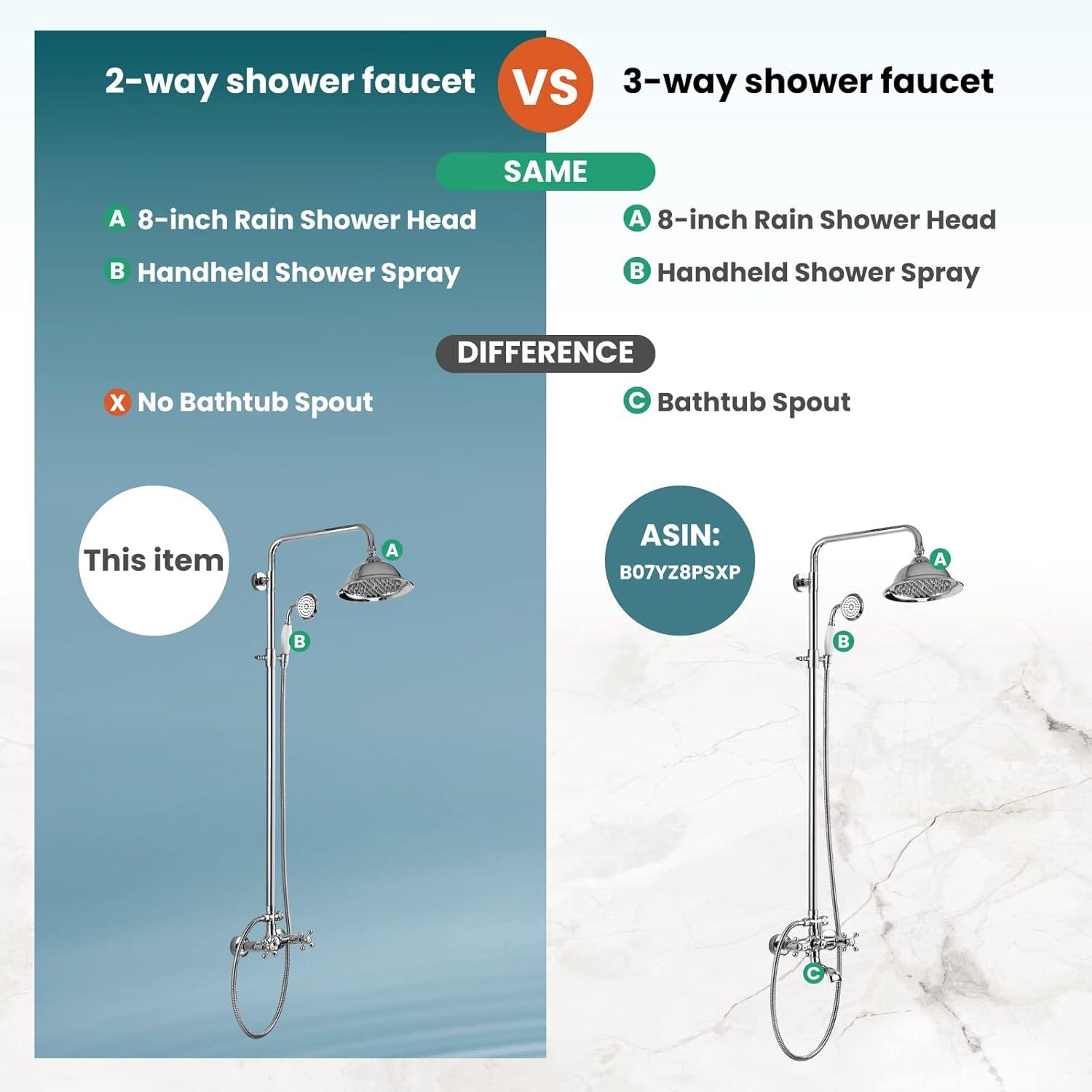 Polished Chrome Adjustable Rainfall Shower Head with Handheld Spray