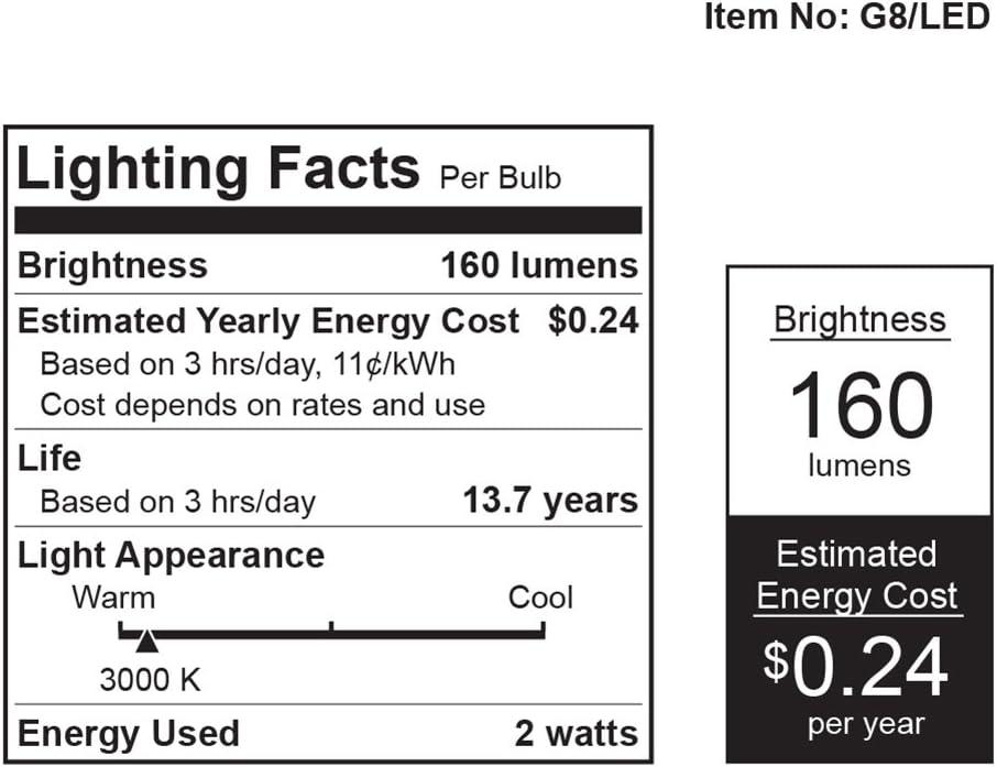 Feit Electric Bulb Led 120V G8 2W/20W Repl G8/LED