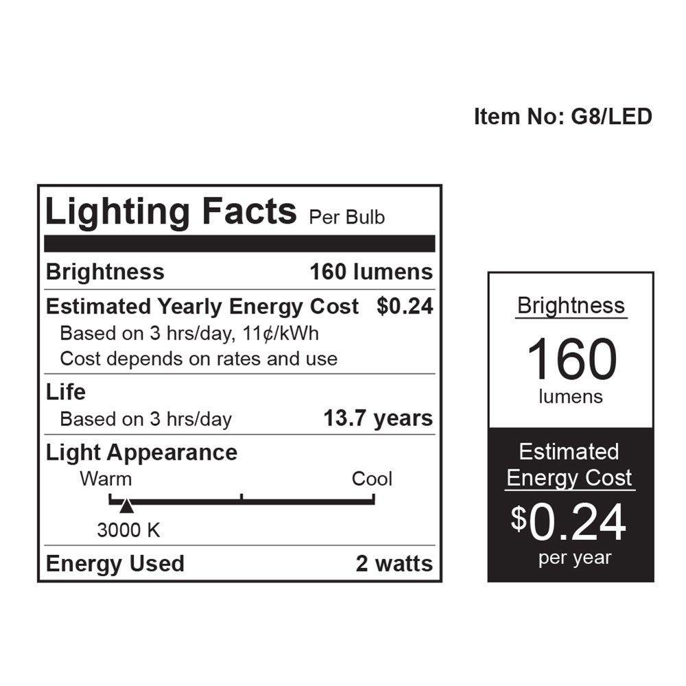 Feit Electric Bulb Led 120V G8 2W/20W Repl G8/LED