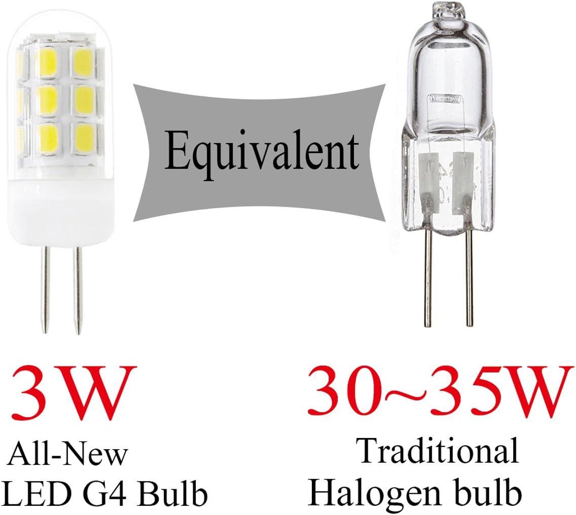 G4 LED Bulb 120V Bi-Pin Base, 3W Soft Warm White 3000K, Replaces 30W-35W Halogen for Under Cabinet, Ceiling, Wall, and Puck Lights