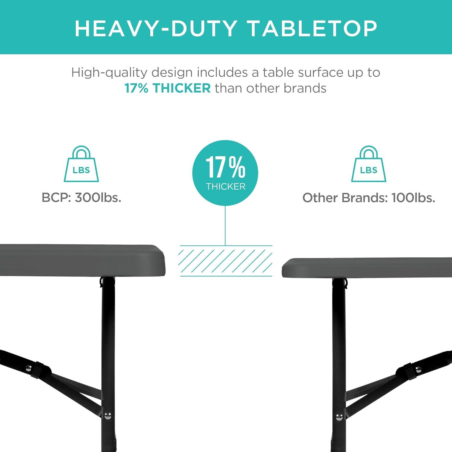 Best Choice Products 4Ft Plastic Folding Table, Indoor Outdoor Heavy Duty Portable W/ Handle, Lock For Picnic