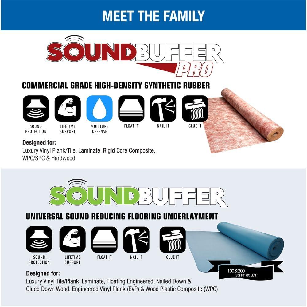 MP Global Products Virgin Latex Rubber Underlayment (100 sq.ft./roll)