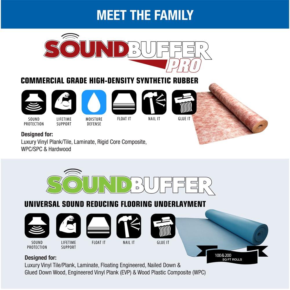 High-Density Red Synthetic Rubber Flooring Underlayment Roll