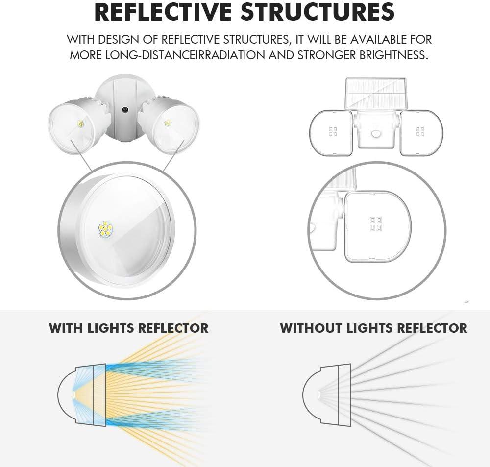 2-Light White OD Integrated LED Wall or Eave Mount Flood Light with 110 Degree Light Bean Angle