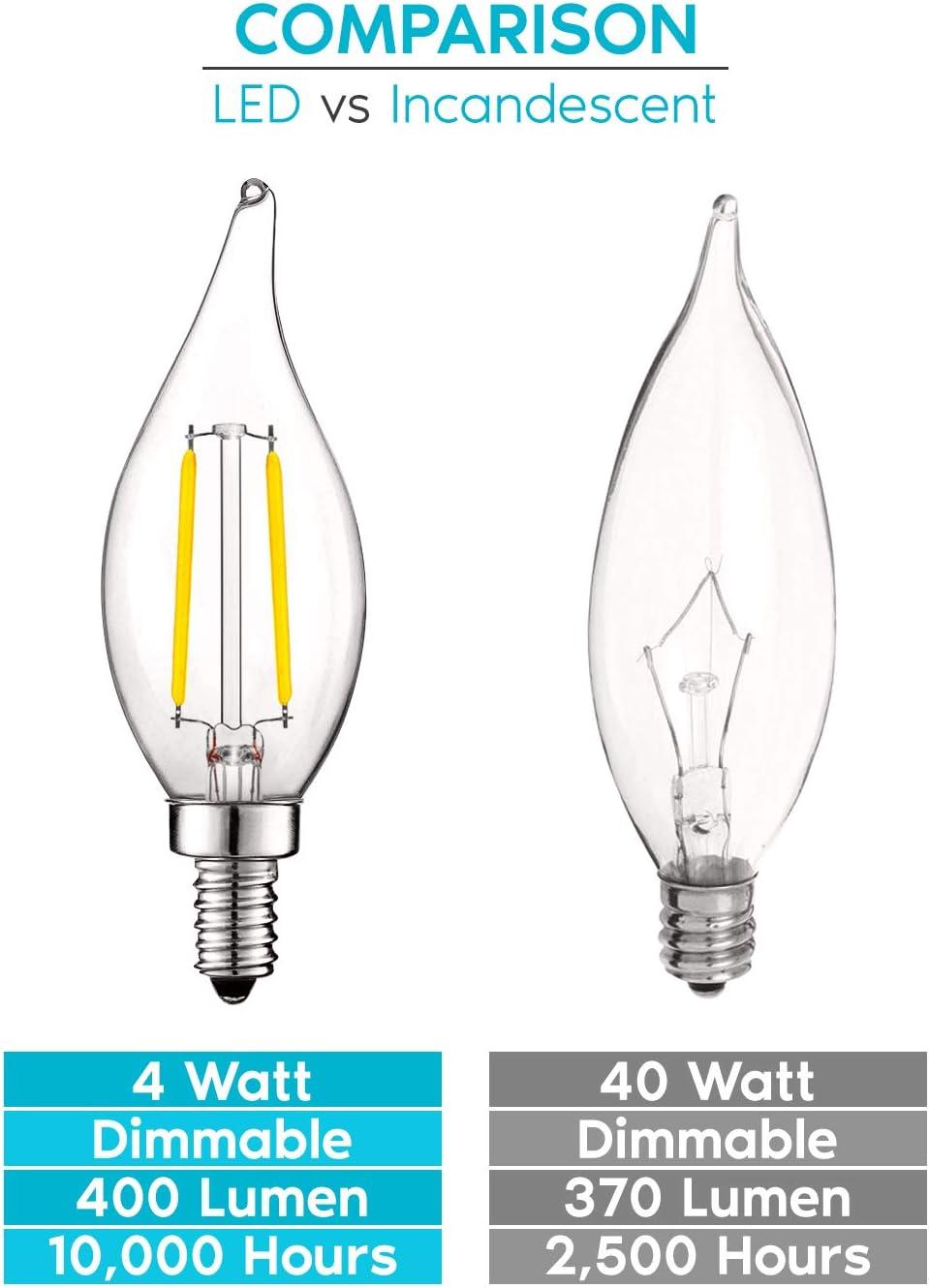 Luxrite 4W E12 Vintage Candelabra Dimmable LED Light Bulbs, 40W Equivalent 400 Lumens, 4000K Cool White, Flame Tip, 24-Pack