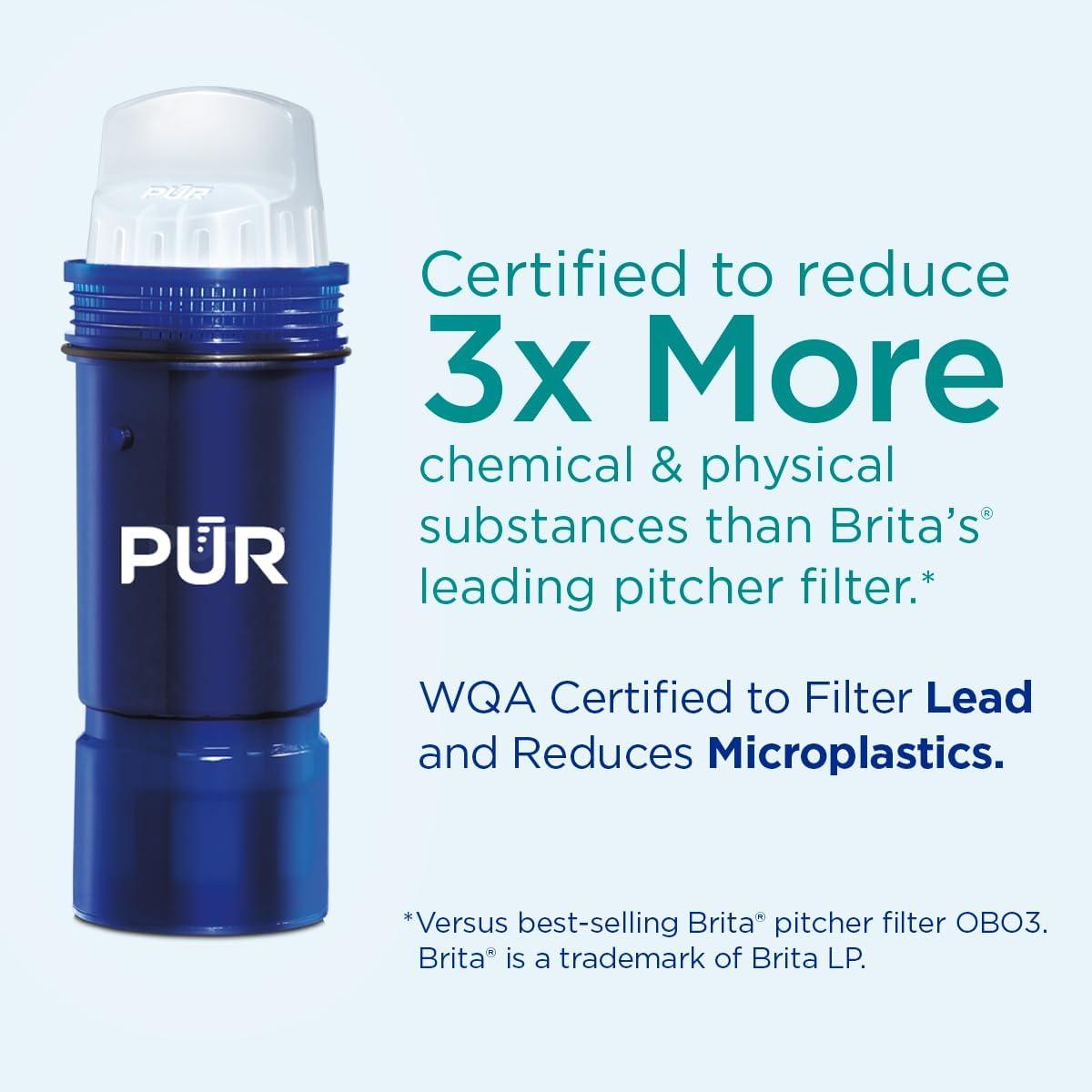 PUR PLUS Water Pitcher Replacement Filter - 3pk - PPF951K3: Reduces Odors, Filters Chlorine & Mercury, Blue