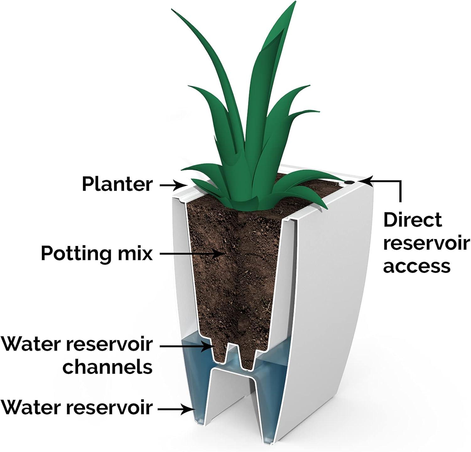 Self-Watering 36" Trough Resin Pot Planter