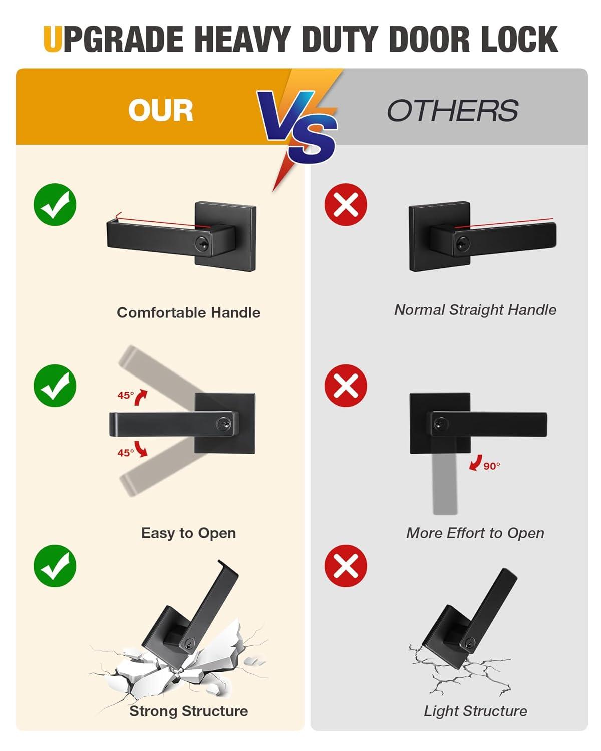 Front Door Handle and Deadbolt Set, Matte Black Exterior Door Lock Set with Deadbolt, Front Door Handles and Locks (2 Pack)